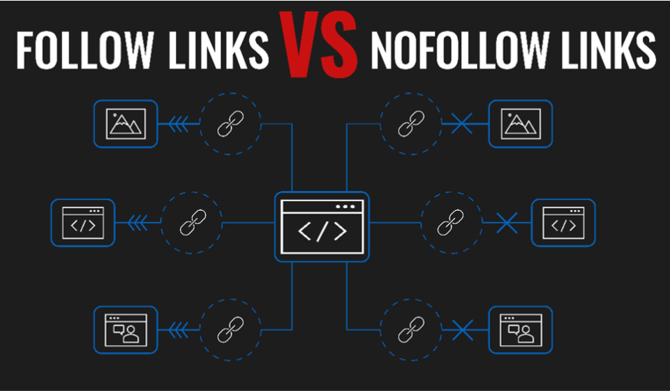 Follow-Links-vs